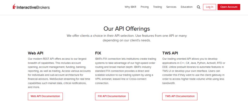 apis de interactive brokers