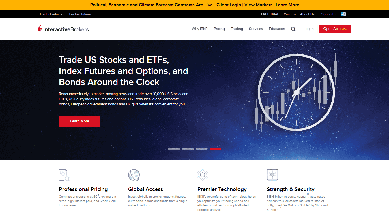 interactive brokers pagina de inicio