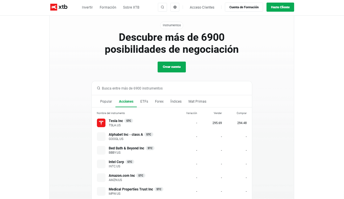 activos disponibles para invertir en xtb