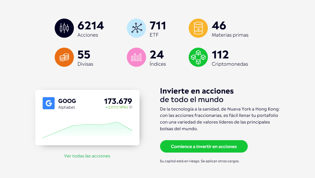 instrumentos financieros de etoro