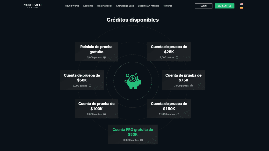 programa de recompensas rewards en take profit trader