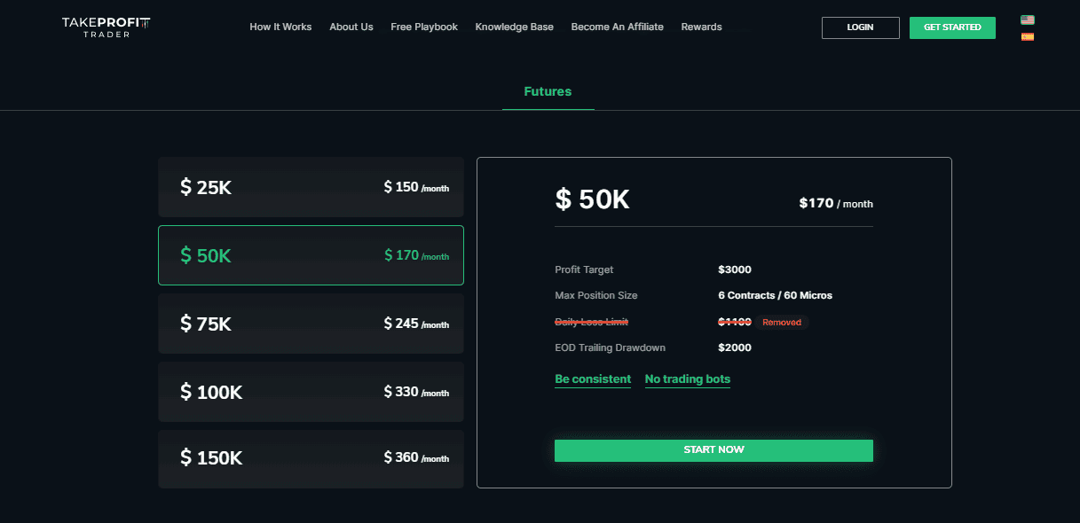 tipos de cuenta en take profit trader