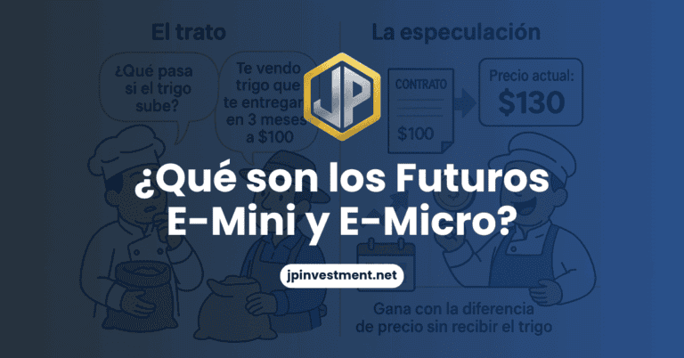 Qué son los contratos futuros e-mini y e-micro