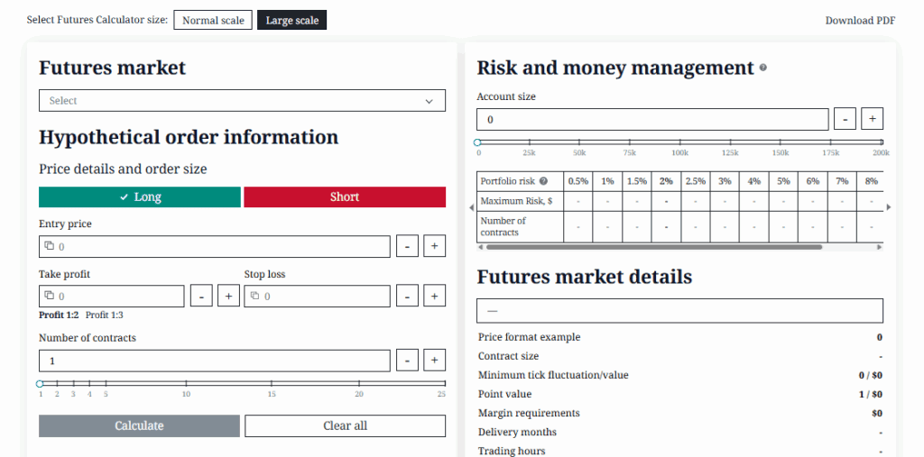 calculadora de contratos de futuros
